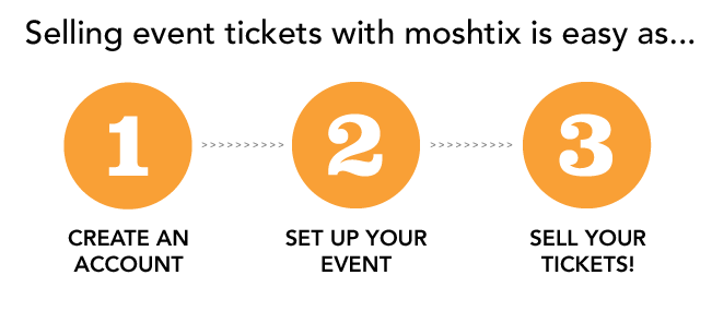 Sell tickets online with moshtix